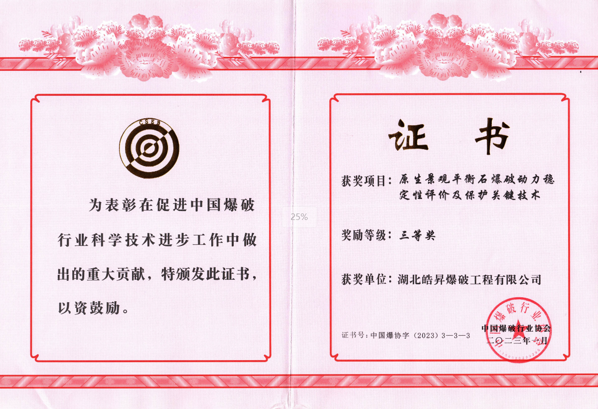 科学技术进步奖单位三等奖